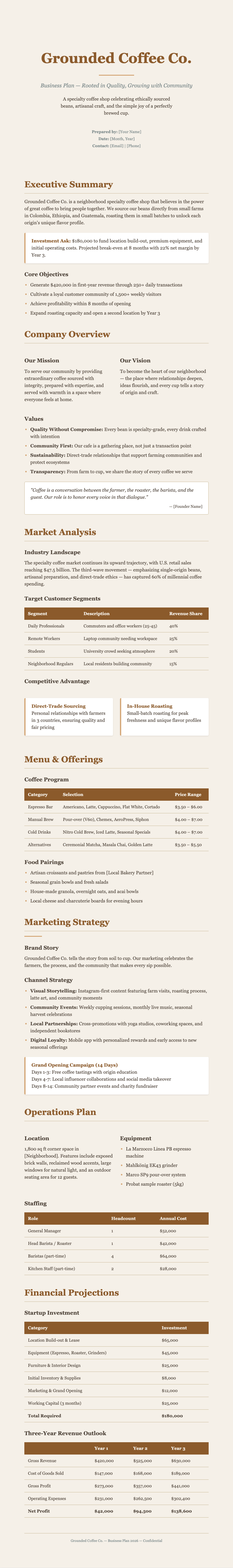 Earth tone natural coffee shop business plan